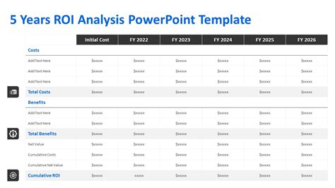 5 Years ROI Analysis PowerPoint Template | PPT Templates