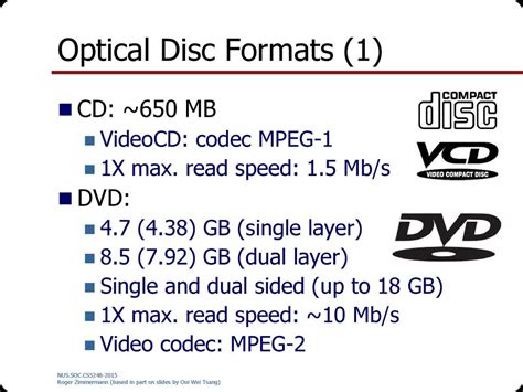 Media Compression. - ppt download