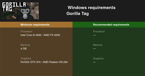 Gorilla Tag System Requirements — Can I Run Gorilla Tag on My PC?