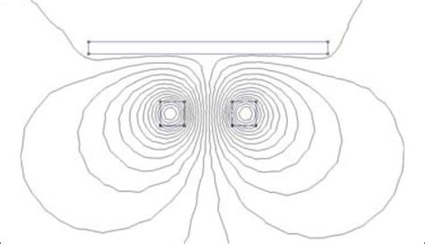 EMF Shielding Materials