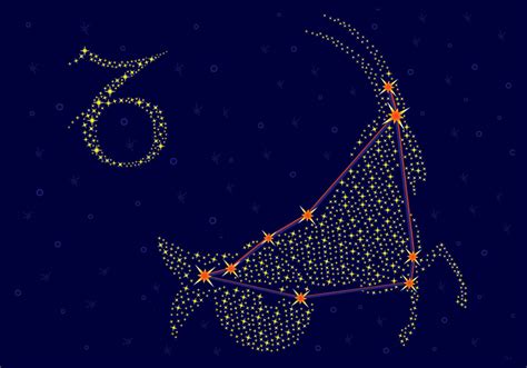 Capricornus Constellation: Stars, Myth, and Location (2024) | Planet Guide