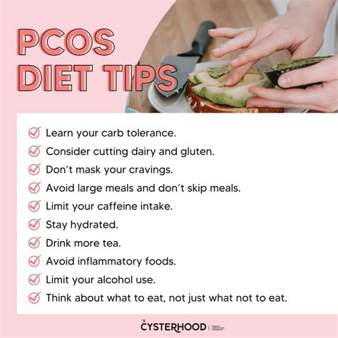 7-day PCOS Diet Plan