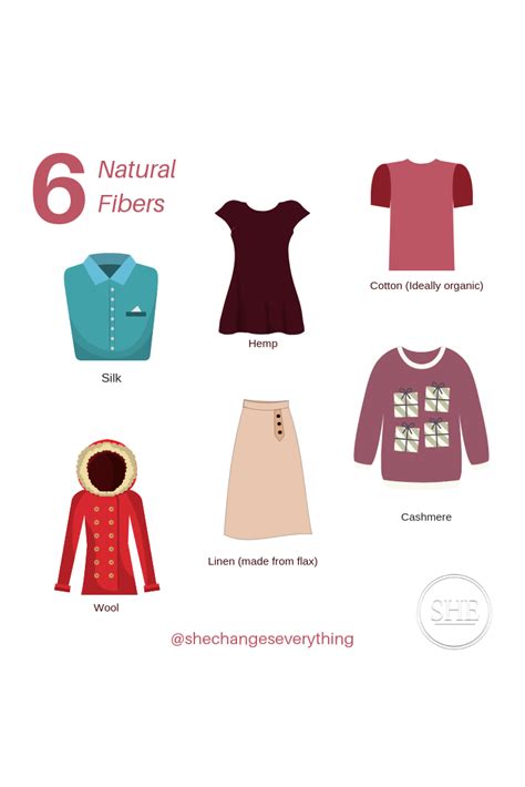 6 Natural Fibers | Natural fiber clothing, Natural fibers, She changed