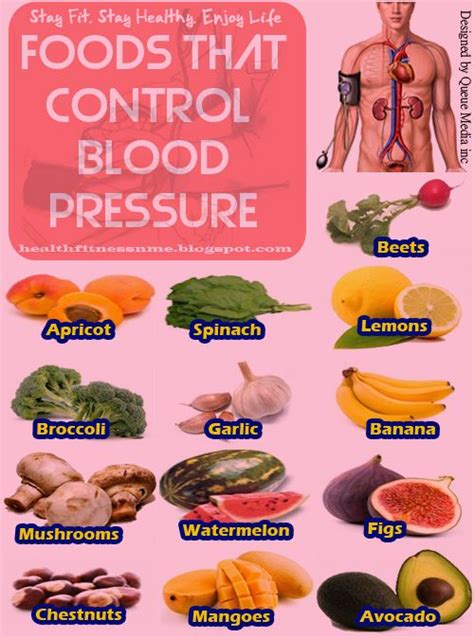 13 Foods That Lower Blood Pressure - High blood pressure diet foods to ...