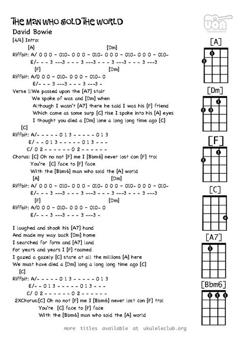 Ukulele chords - The Man Who Sold The World by David Bowie