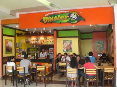 Binalot Menus Prices - Complete list of all Binalot foods and beverages - Menu and Prices