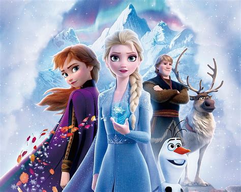 HD wallpaper: Frozen (movie), Frozen Fever | Wallpaper Flare