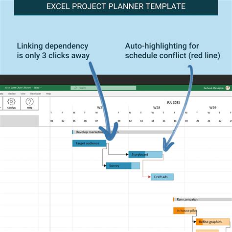 Excel Gantt Chart With Dependencies Links Project Planner | Etsy