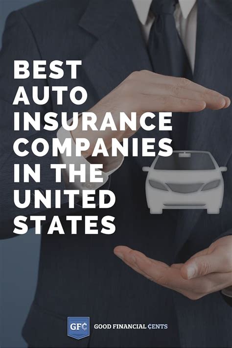 Top 7 Best Auto Insurance Companies of 2017