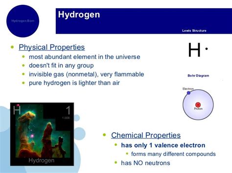 Hydrogen Gas: A Chemical Property Of Hydrogen Gas