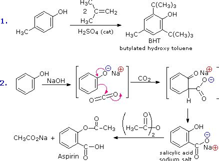 Alcohol Reactivity