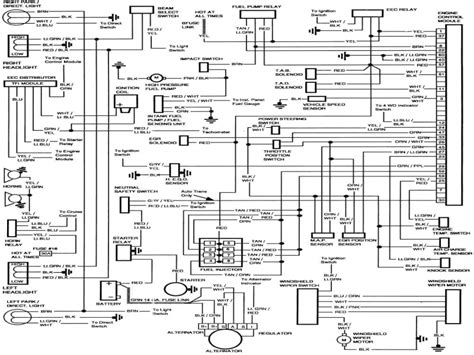 2002 Ford F150 Wiring Diagram Pdf