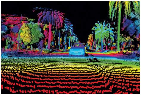 What is LiDAR technology and how does it work? & its Applications - Scanse