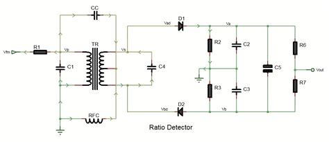 Ratio Detector : Frequency Demodulation | ee-diary