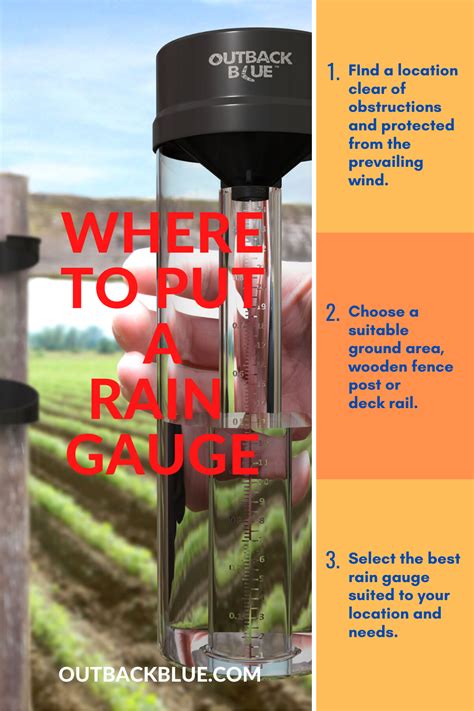 Where To Put A Rain Gauge | Rain gauge, Gauges, Rain gauges