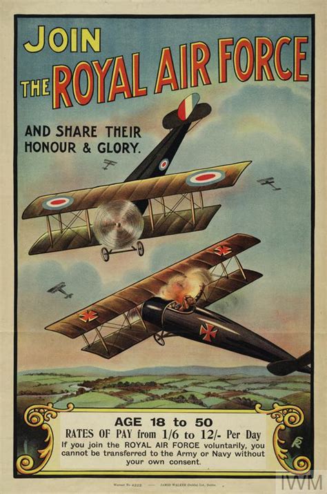 WW1's Impact On Aircraft And Aerial Warfare: KS2/KS3 | IWM Learning