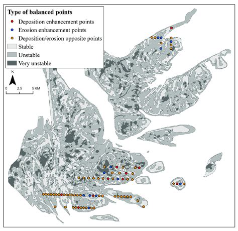 Classification results for the impact of persistent siltation at the ...