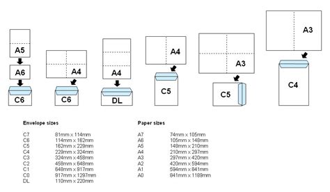 invitation sizes | Standard wedding invitation size, Envelope size chart, Wedding invitation size