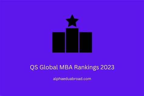 QS Global MBA Rankings 2023 Out, Stanford Retains Top Spot