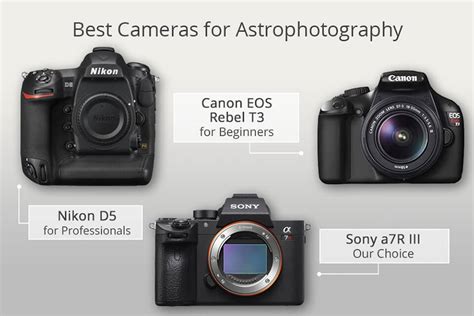 10 Best Cameras for Astrophotography - What Is the Best Camera for ...