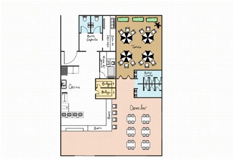 Layout Dunkin Donuts | PDF