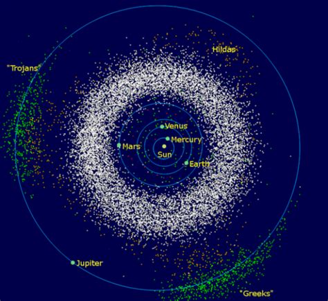 distance from earth Archives - Universe Today