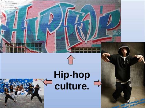 Презентация "Hip-hop culture" - скачать бесплатно