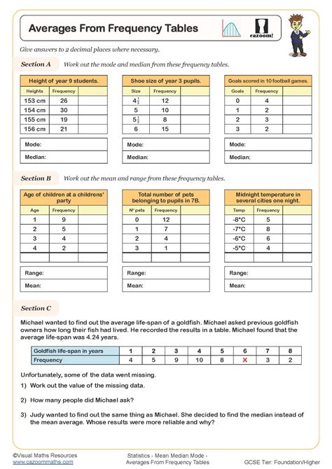 Relative Frequency Worksheet Printable PDF Worksheets, 59% OFF