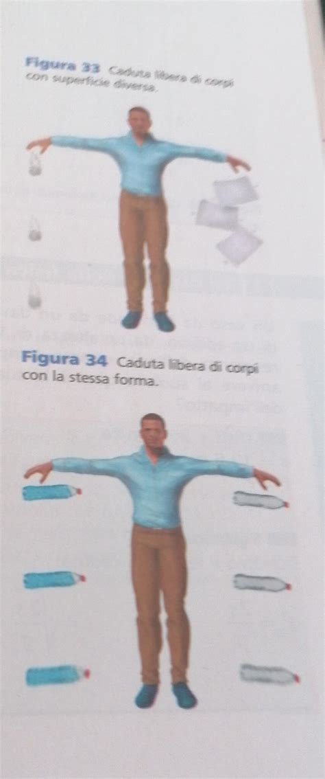 Guy T-posing and levitating objects : r/ShitpostDiagrams