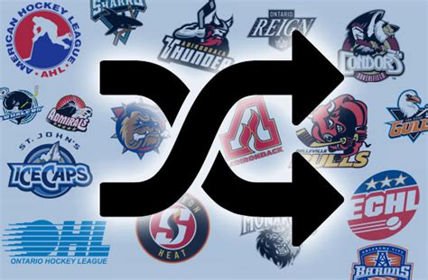 The Great 2015 Minor League Hockey Market Shuffle – SportsLogos.Net News