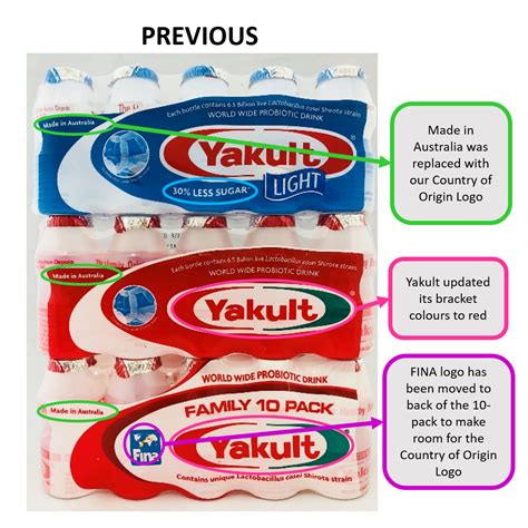 Yakult Australia News — Spot the Difference- Answers