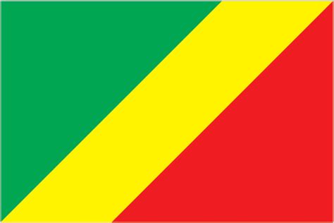 Republic of the Congo Country Flag Map Capital City Population Location Bordering Countries