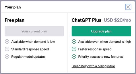 Chat GPT Pricing API, Free, And GPT Plus Pricing Explained, 47% OFF