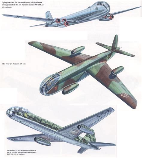 Algunas Variantes propuestas del Ju-287 | Wwii plane art, Wwii aircraft, Aircraft art