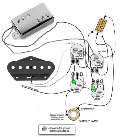 telecaster switch wiring | Blake Schematic