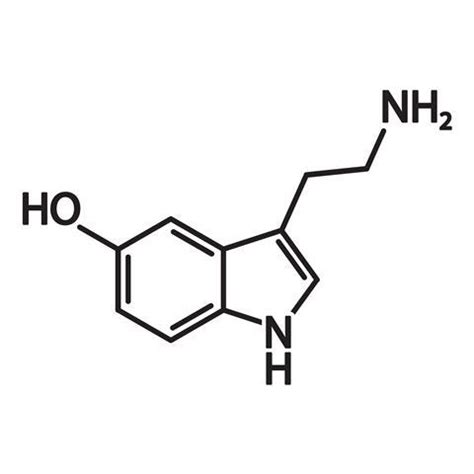 Serotonin | Podcast | Chemistry World