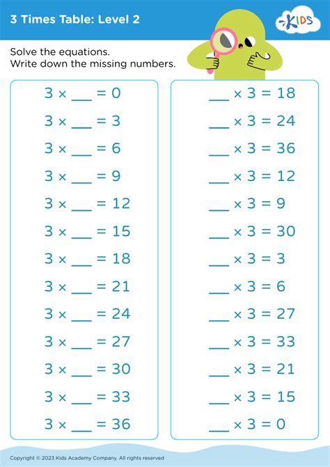 3 Times Table Worksheets - Infoupdate.org