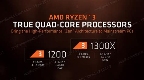 The AMD Ryzen 3 1300X and Ryzen 3 1200 CPU Review: Zen on a Budget