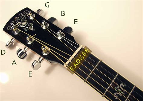 Music Guitar Chords: The Music & the Guitar Basics