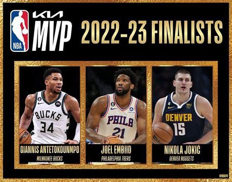 Who is most likely to win NBA MVP 2023? Predicting the winner