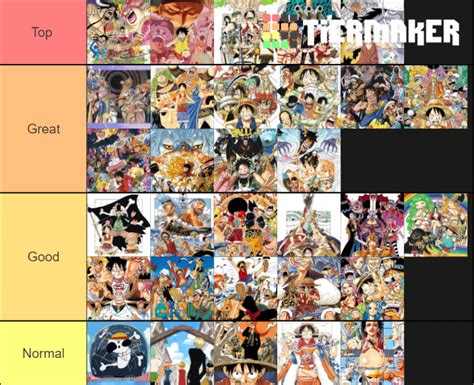 One Piece Canon Arcs imo : r/OnePiece