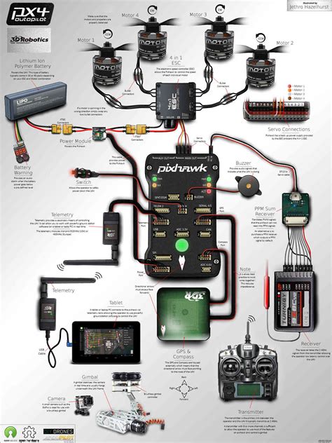 Wiring Diagram Pixhawk Quadcopter