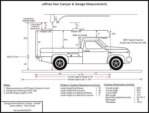 Truck Camper Size Chart