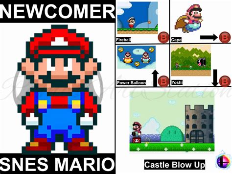 SNES Mario Smash Bros Moveset by RamosArtStation on DeviantArt