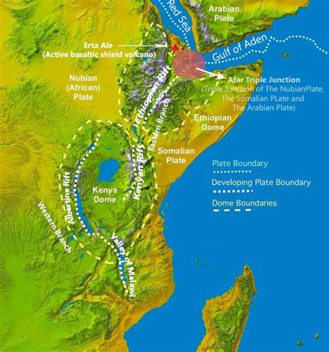 Divergent Boundary, The Great Rift Valley (African Rift Valley) - PMF IAS