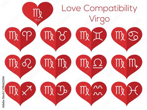 Love compatibility - Virgo. Astrological signs of the zodiac. Stock Vector | Adobe Stock