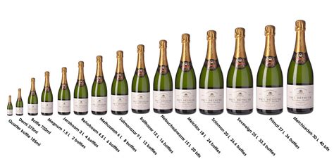 Traditional Champagne Bottle Size Chart and Measurements. Demi to Melchizedek. — Tenzing