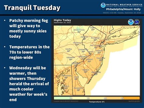 PA Weather: Thunderstorms, Plummeting Temperatures As Fall Arrives ...