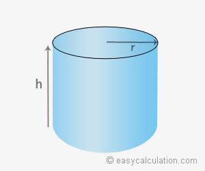 Lateral Surface Area (LSA) of a Cylinder Calculator