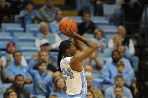 UNC vs. Radford: Three things we learned - Tar Heel Blog